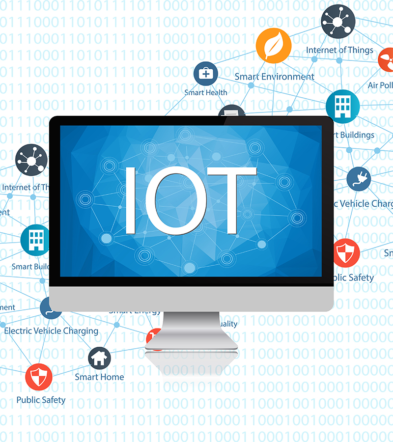 IoT Internet of Things